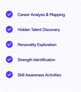 Skill Awareness Activities