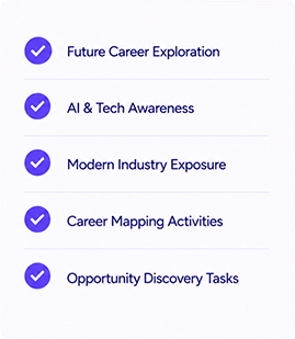 Students become more aware of future possibilities
