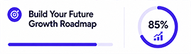 Personalized Roadmap